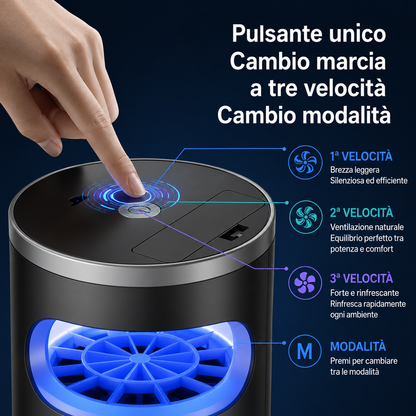 Zapper USB Antizanzare con Luce LED