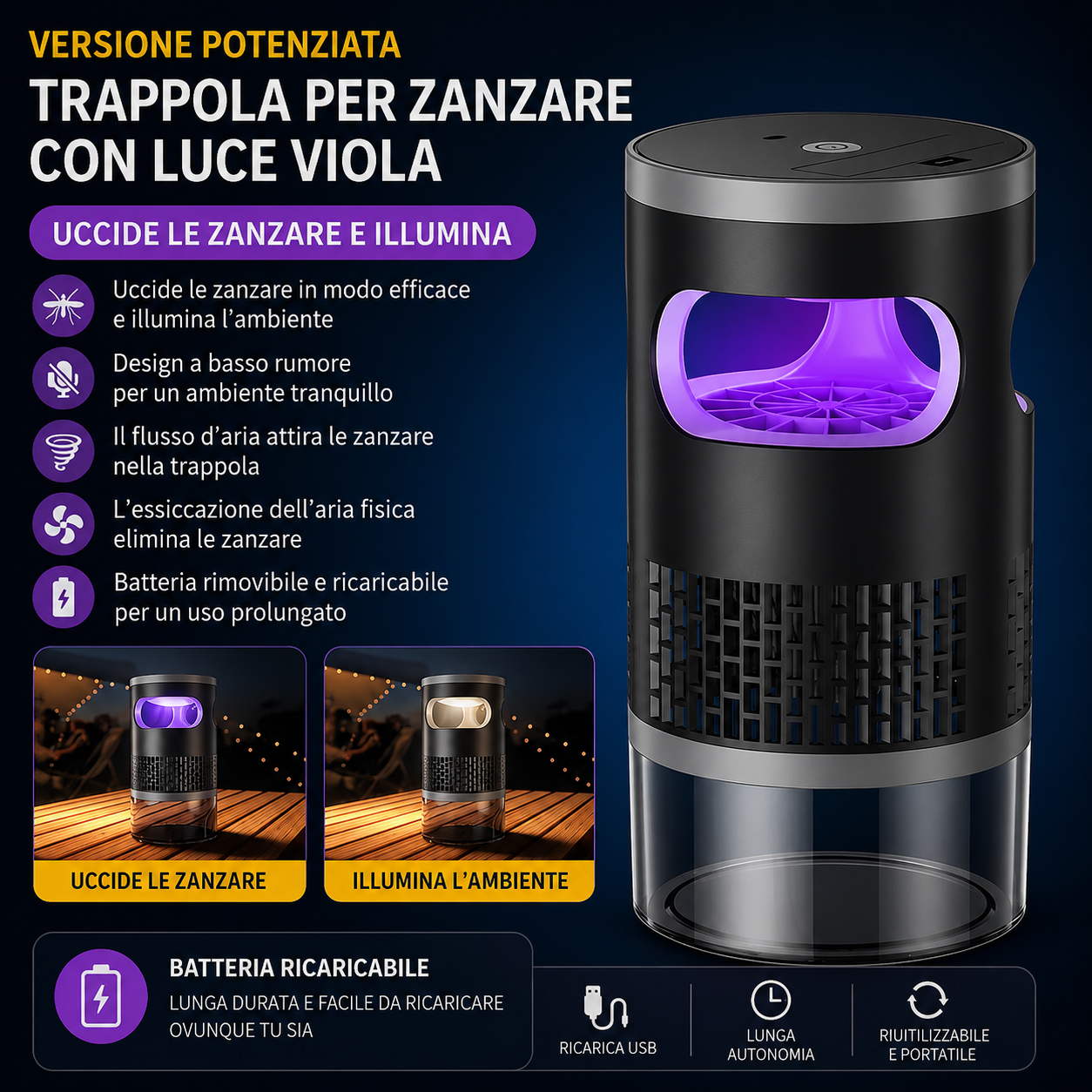 Zapper USB Antizanzare con Luce LED