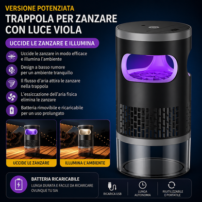 Zapper USB Antizanzare con Luce LED